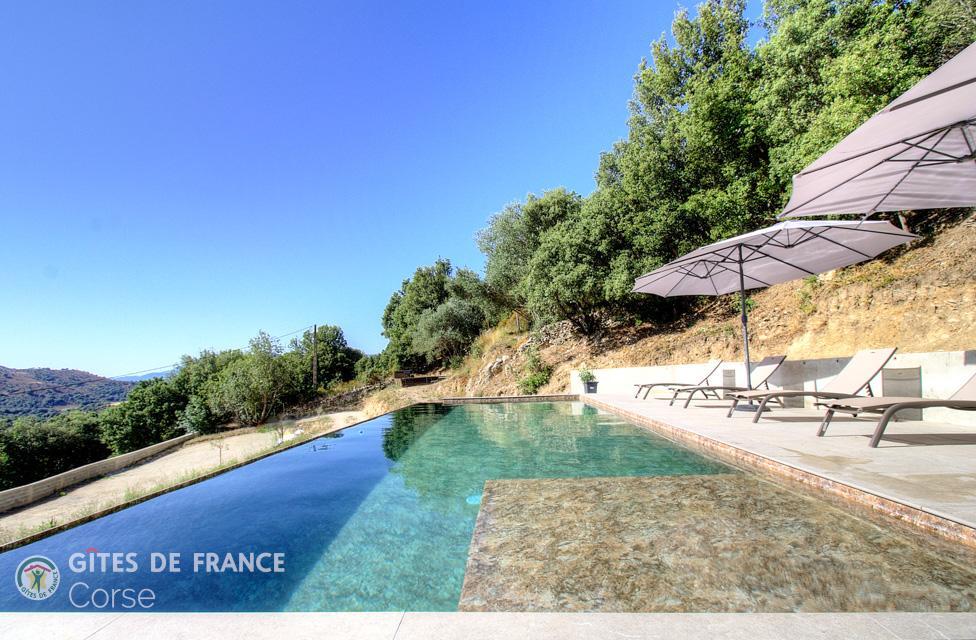 CASA S – CARLU